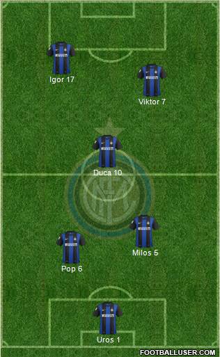 F.C. Internazionale Formation 2013