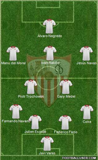 Sevilla F.C., S.A.D. Formation 2013