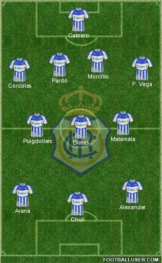 R.C. Recreativo de Huelva S.A.D. Formation 2013