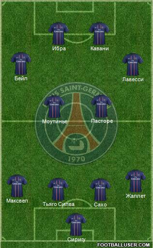 Paris Saint-Germain Formation 2013