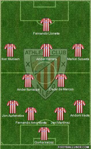 Athletic Club Formation 2013