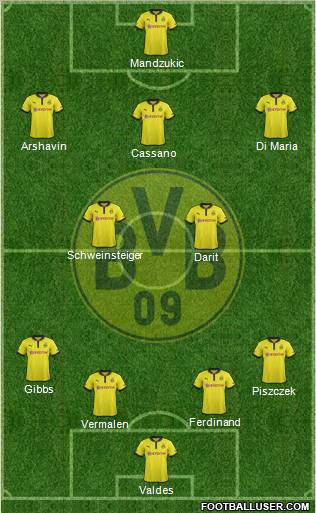 Borussia Dortmund Formation 2013