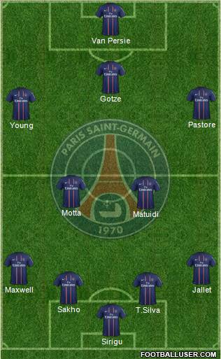 Paris Saint-Germain Formation 2013