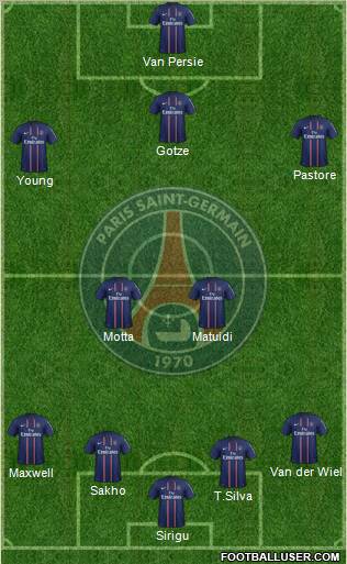 Paris Saint-Germain Formation 2013