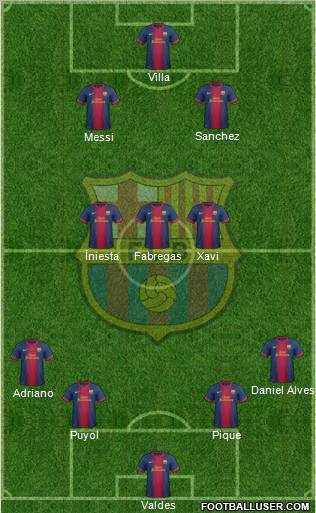 F.C. Barcelona Formation 2013