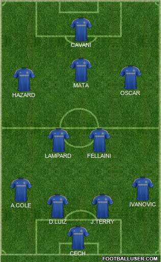 Chelsea Formation 2013