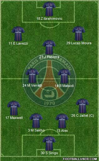 Paris Saint-Germain Formation 2013