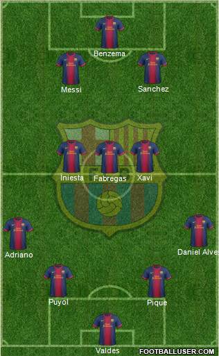 F.C. Barcelona Formation 2013
