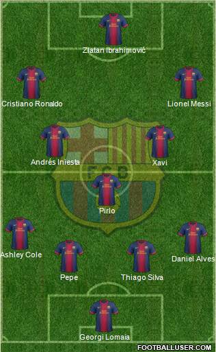 F.C. Barcelona Formation 2013