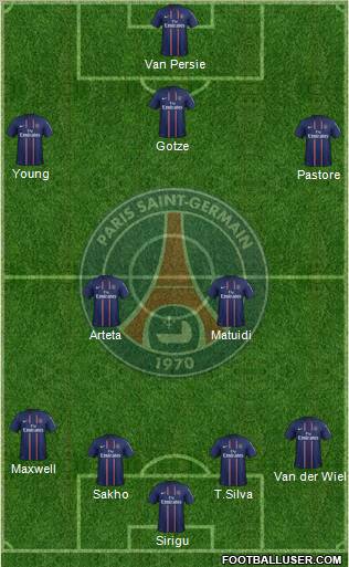 Paris Saint-Germain Formation 2013