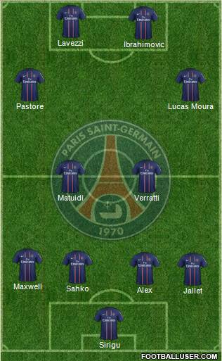Paris Saint-Germain Formation 2013