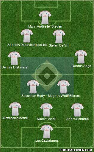 Hamburger SV Formation 2013