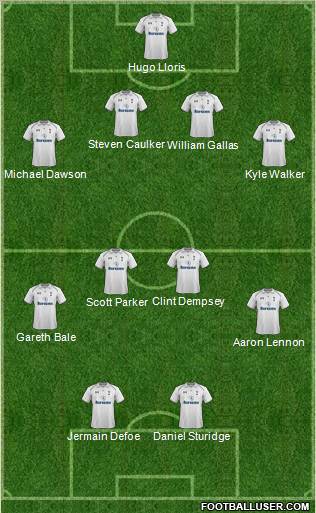 Tottenham Hotspur Formation 2013