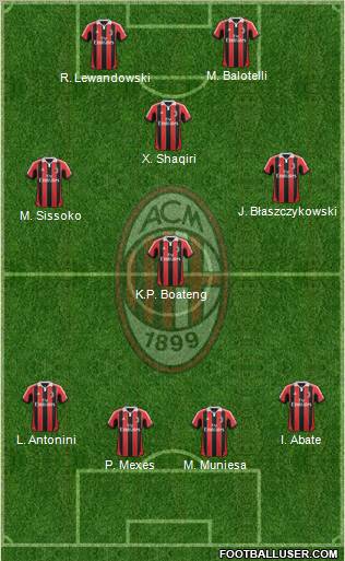 A.C. Milan Formation 2013