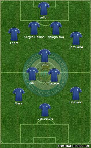 San Marino Formation 2013