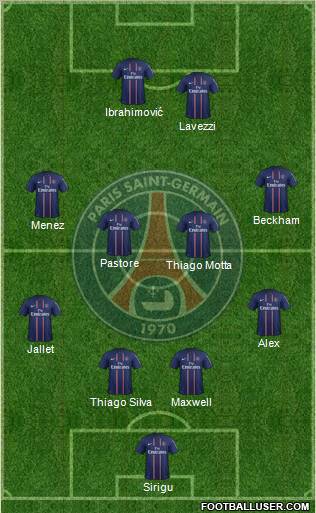 Paris Saint-Germain Formation 2013