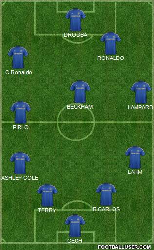 Chelsea Formation 2013