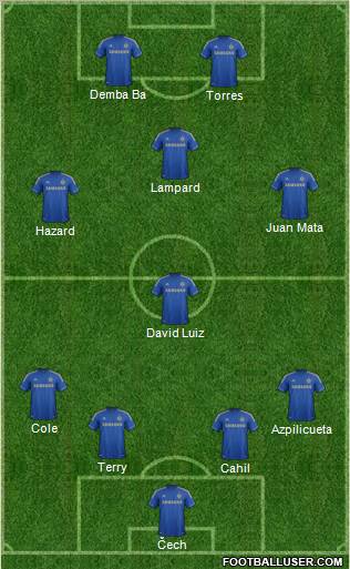 Chelsea Formation 2013