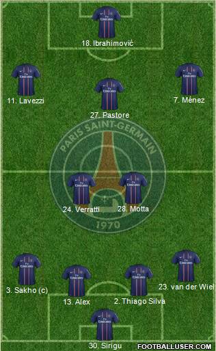Paris Saint-Germain Formation 2013