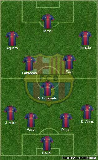 F.C. Barcelona Formation 2013