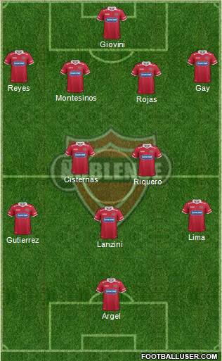 CD Ñublense S.A.D.P. Formation 2013