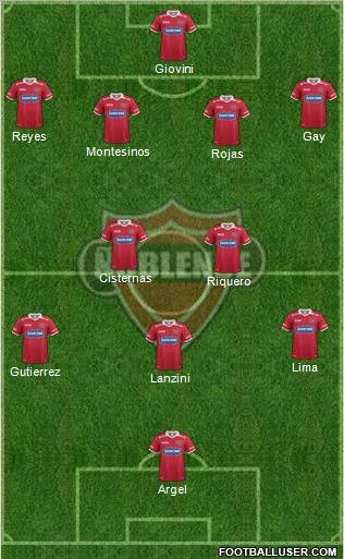 CD Ñublense S.A.D.P. 4-2-3-1 football formation