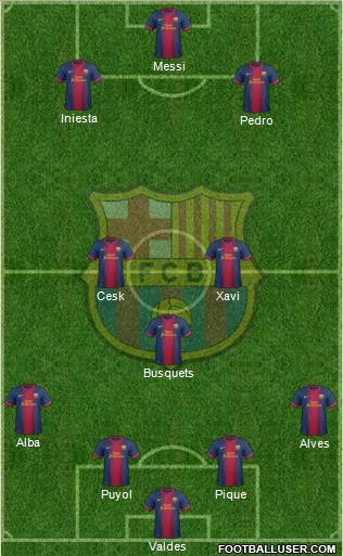 F.C. Barcelona Formation 2013