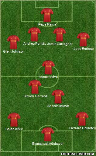 Liverpool Formation 2013