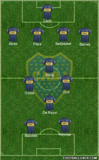 Boca Juniors Formation 2013