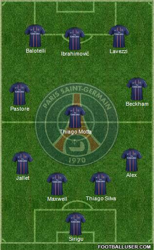 Paris Saint-Germain Formation 2013