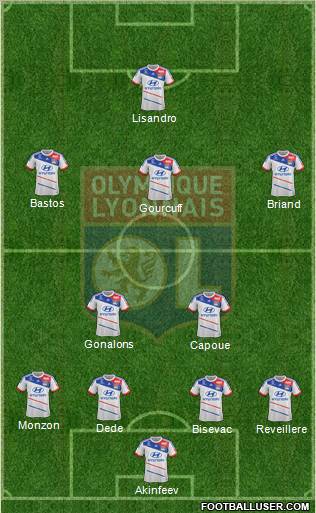 Olympique Lyonnais Formation 2013