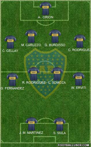Boca Juniors Formation 2013