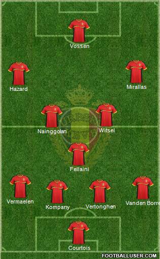 Belgium Formation 2013