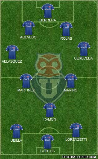 CF Universidad de Chile Formation 2013