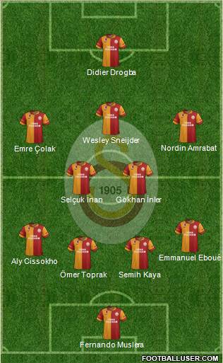 Galatasaray SK Formation 2013