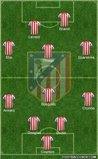C. Atlético Madrid S.A.D. Formation 2013