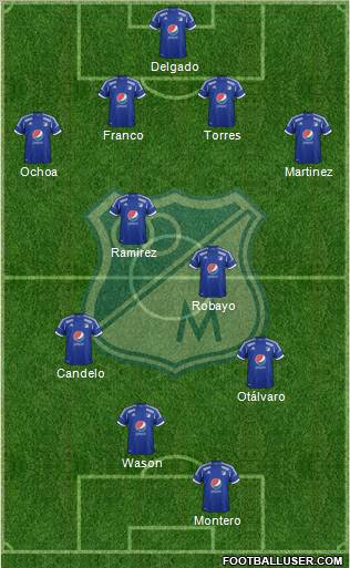 CD Los Millonarios Formation 2013