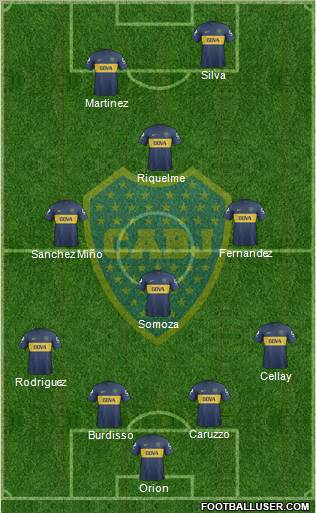 Boca Juniors Formation 2013