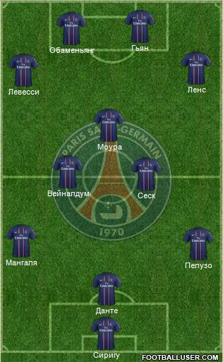 Paris Saint-Germain Formation 2013