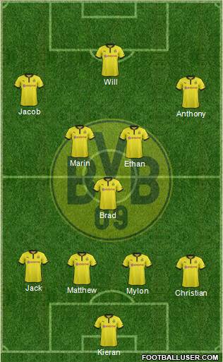 Borussia Dortmund Formation 2013