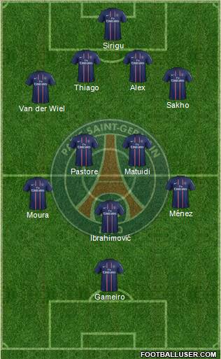 Paris Saint-Germain Formation 2013