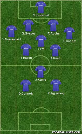 Portsmouth Formation 2013