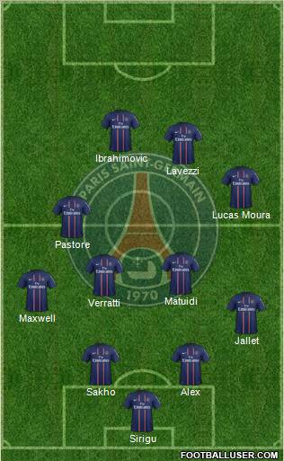 Paris Saint-Germain Formation 2013