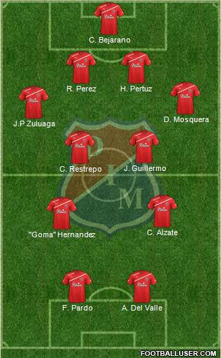 CD Independiente Medellín Formation 2013
