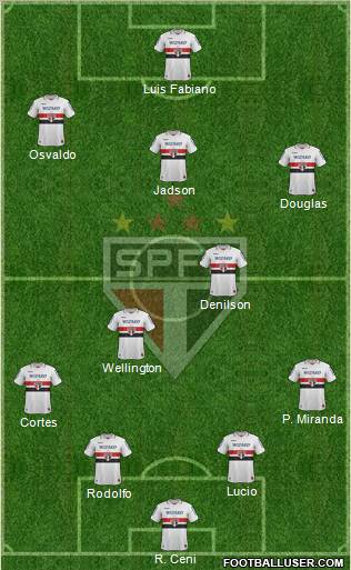 São Paulo FC Formation 2013