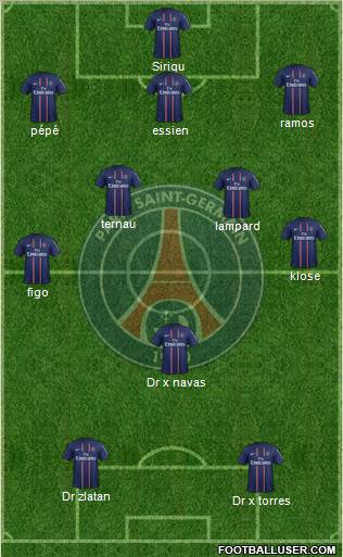 Paris Saint-Germain Formation 2013