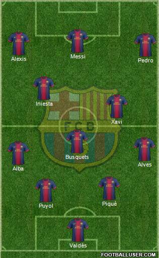 F.C. Barcelona Formation 2013