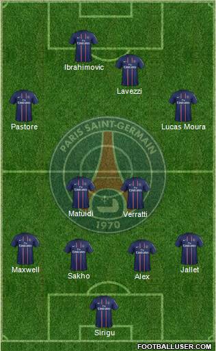 Paris Saint-Germain Formation 2013