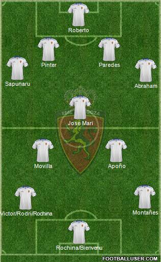R. Zaragoza S.A.D. Formation 2013