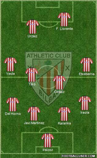 Athletic Club Formation 2013